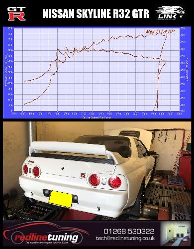 Nissan Skyline R32 GTR Another big powered R32 GTR in last week for mapping on Link GT4+ECU after running in process following a engine build from our friends at RK Tuning, Ibrahim's stunning GTR now making an impressive 717BHP.